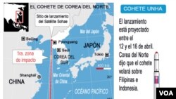 Cohete de Corea del Norte
